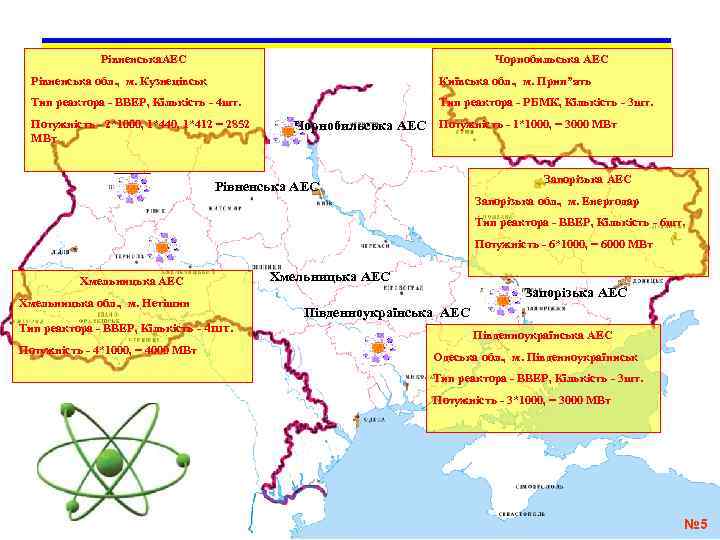    Рівненська. АЕС     Чорнобильська АЕС  Рівненська обл.