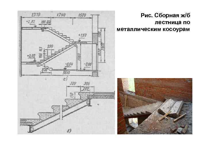   Рис. Сборная ж/б   лестница по металлическим косоурам 