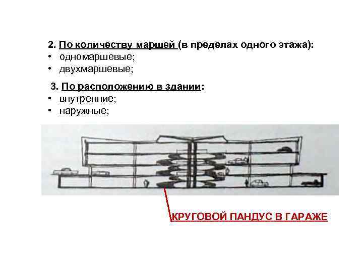 2. По количеству маршей (в пределах одного этажа):  • одномаршевые;  • двухмаршевые;