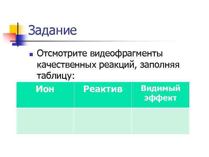 Задание n  Отсмотрите видеофрагменты качественных реакций, заполняя таблицу: Ион  Реактив Видимый 