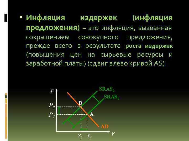 Инфляция издержек (инфляция предложения) – это инфляция, вызванная сокращением Инфляция издержек (инфляция предложения) – это инфляция, вызванная сокращением