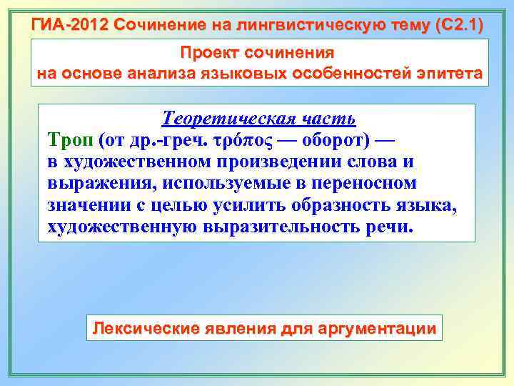 ГИА-2012 Сочинение на лингвистическую тему (С 2. 1)    Проект сочинения на