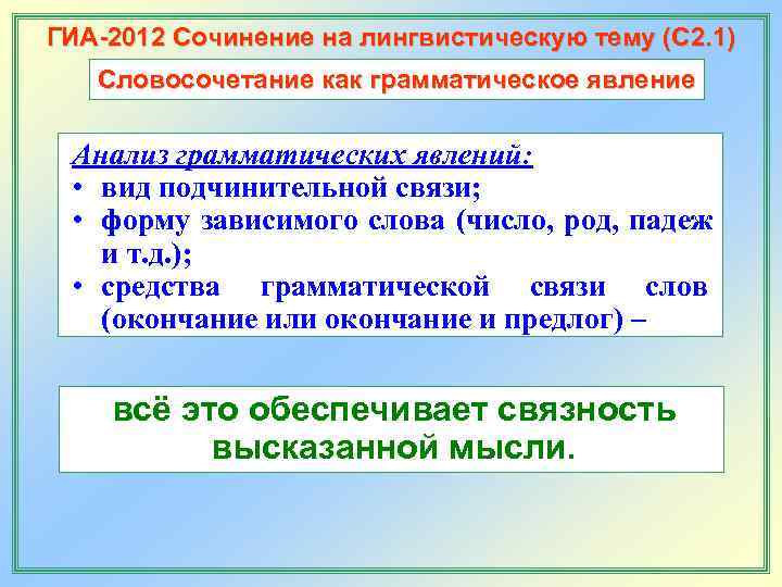 ГИА-2012 Сочинение на лингвистическую тему (С 2. 1)  Словосочетание как грамматическое явление 