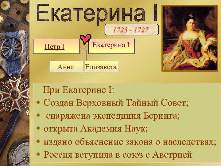     1725 - 1727 Петр I  Екатерина I  Анна