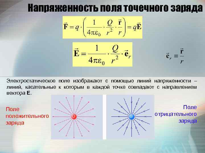 Модуль напряженности электрического поля точечного заряда. Напряженность электрического поля точечного заряда. Напряженность электростатического поля точечного заряда. Напряженность эп формула. Потенциал электростатического поля точечного заряда формула.