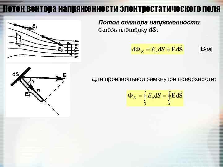 Вектор напряженности поля. Поток вектора напряженности единица измерения. Поток вектора напряженности электростатического поля. Поток вектора напряженности. Понятие потока вектора напряженности.