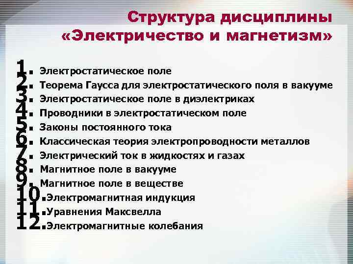 Структура дисциплины