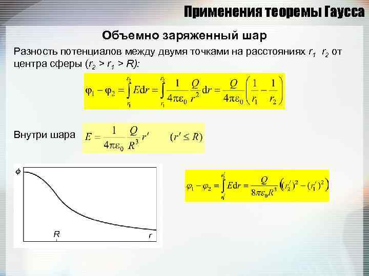        Применения теоремы Гаусса   Объемно заряженный