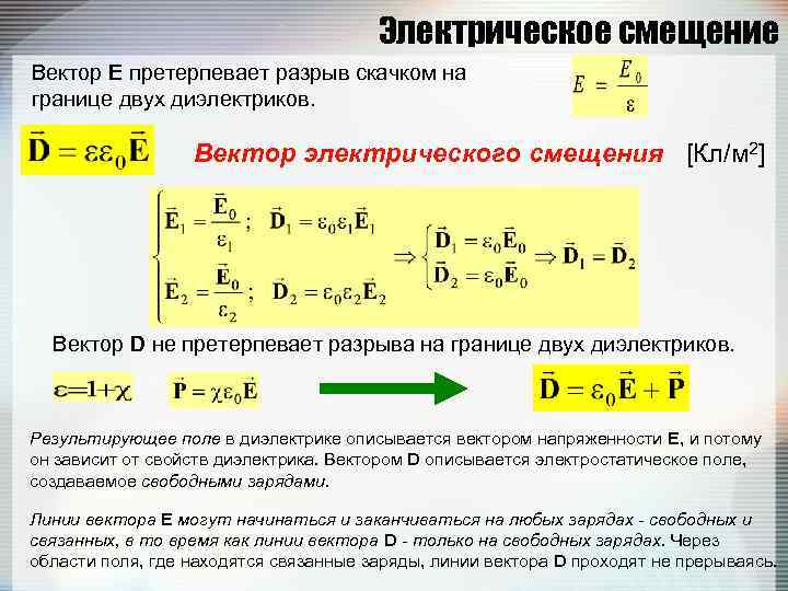 Вектор электрического смещения