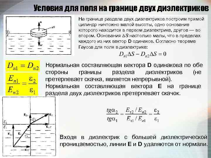 Условия для поля на границе двух диэлектриков   На границе раздела двух диэлектриков