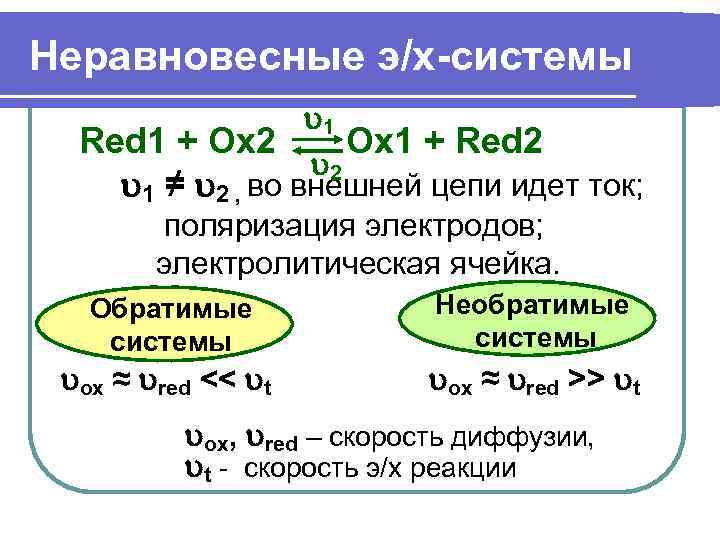 Неравновесные э/х-системы    1  Red 1 + Ox 2  