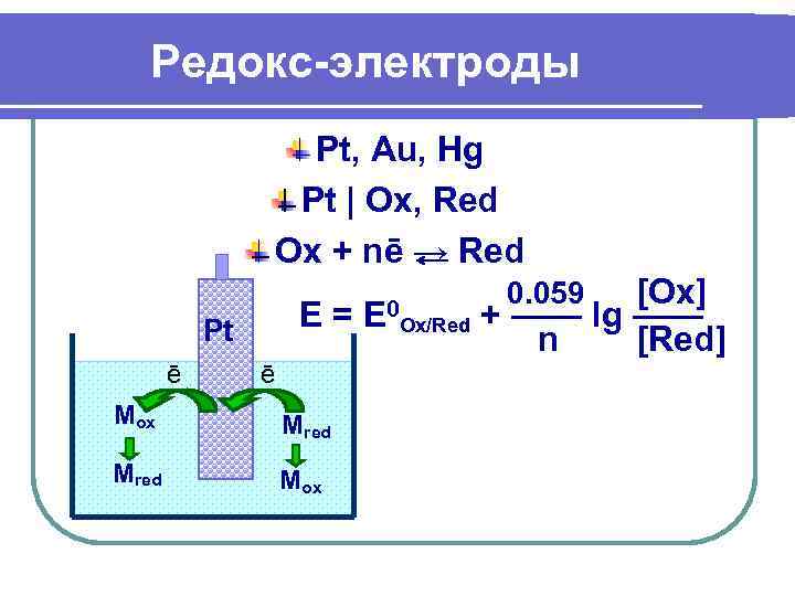   Редокс-электроды    Pt, Au, Hg   Pt | Ox,