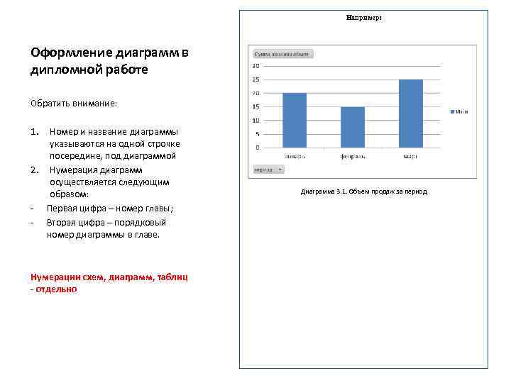 Например: Оформление диаграмм в дипломной работе Обратить внимание: 1. Например: Оформление диаграмм в дипломной работе Обратить внимание: 1.