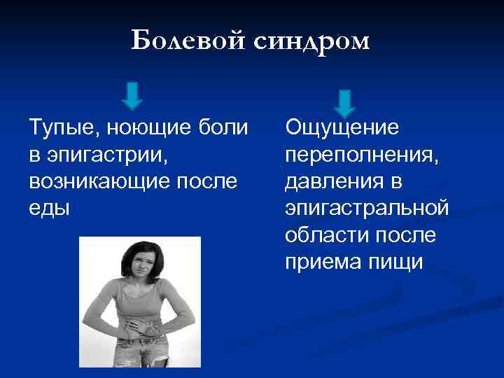 Болевой синдром Тупые, ноющие боли Ощущение в эпигастрии, переполнения, Болевой синдром Тупые, ноющие боли Ощущение в эпигастрии, переполнения,