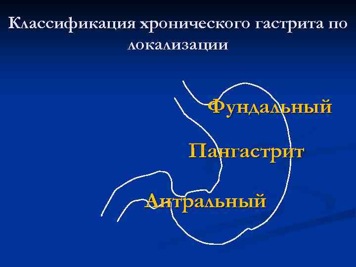 Классификация хронического гастрита по локализации Фундальный Классификация хронического гастрита по локализации Фундальный