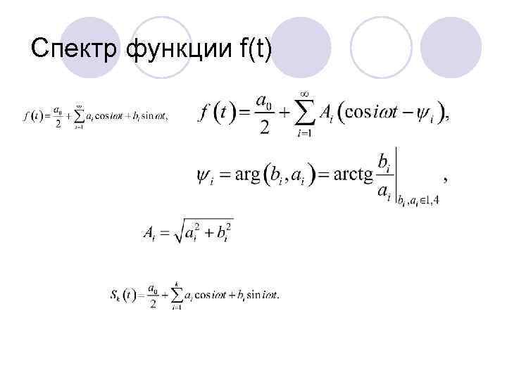 Спектр функции f(t) 