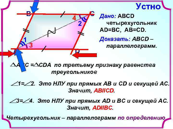 Устно В С Дано: ABCD Устно В С Дано: ABCD