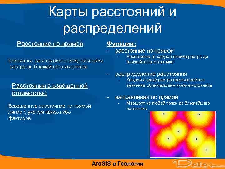     Карты расстояний и   распределений  Расстояние по прямой