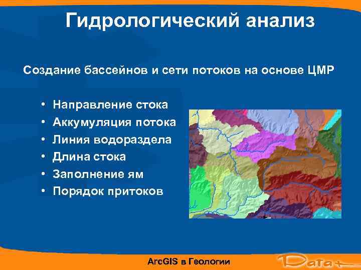   Гидрологический анализ Создание бассейнов и сети потоков на основе ЦМР • 
