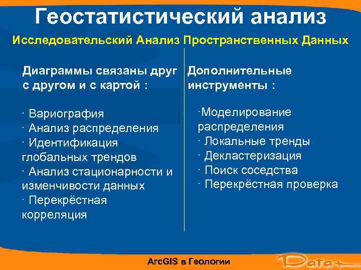   Геостатистический анализ Исследовательский Анализ Пространственных Данных  Диаграммы связаны друг Дополнительные с