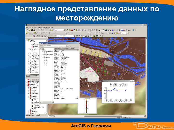 Наглядное представление данных по   месторождению   Arc. GIS в Геологии 