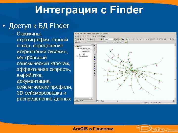    Интеграция с Finder • Доступ к БД Finder  – Скважины,