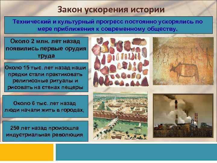    Закон ускорения истории  Технический и культурный прогресс постоянно ускорялись по