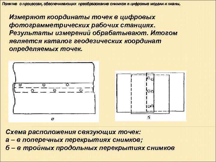 Понятие о процессах, обеспечивающих преобразование снимков в цифровые модели и планы.  Измеряют координаты