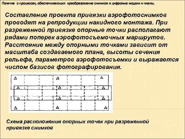 Понятие о процессах, обеспечивающих преобразование снимков в цифровые модели и планы. Составление проекта привязки