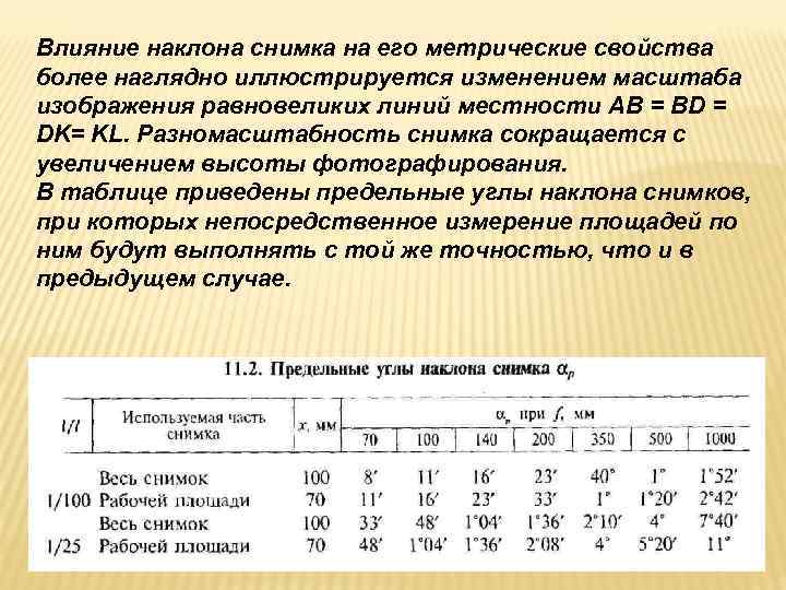 Влияние наклона снимка на его метрические свойства более наглядно иллюстрируется изменением масштаба изображения равновеликих Влияние наклона снимка на его метрические свойства более наглядно иллюстрируется изменением масштаба изображения равновеликих