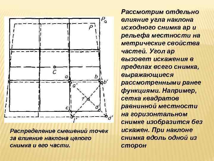 Длина маршрута на квадратной сетке 6. Метод построения сетки квадратов.. Разбивка площадки на сетку квадратов. Построение сетки квадратов на участке работ. Выполнение разбивки сетки квадратов.