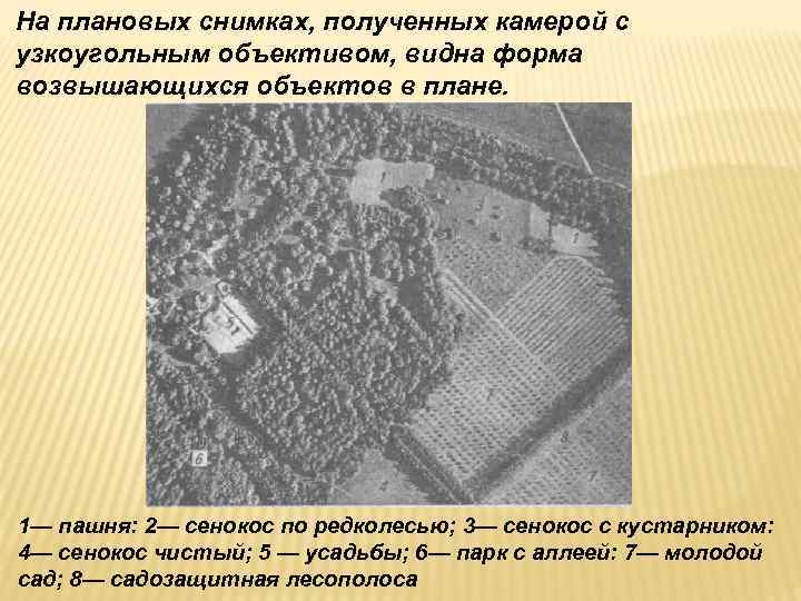 На плановых снимках, полученных камерой с узкоугольным объективом, видна форма возвышающихся объектов в плане.