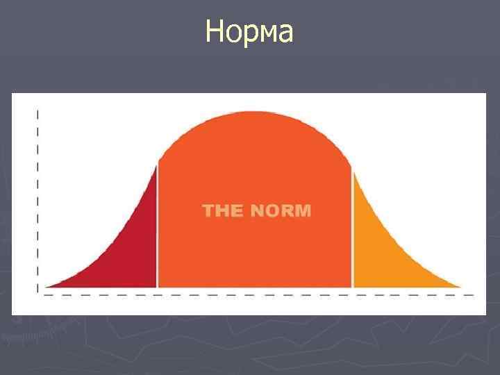Норма 