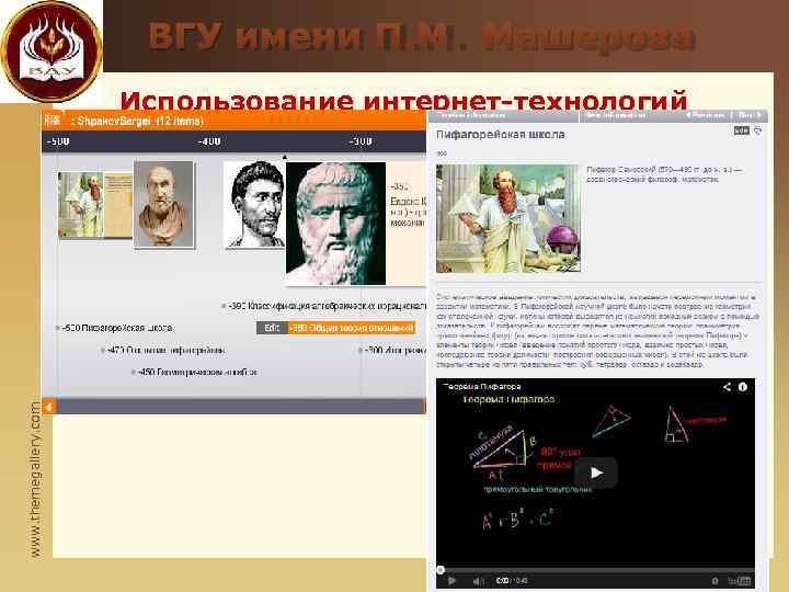     ВГУ имени П. М. Машерова    Использование интернет-технологий