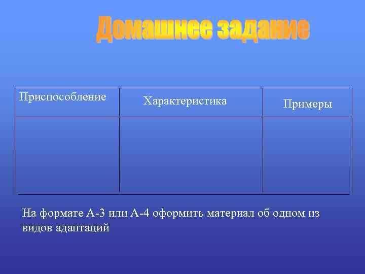 Приспособление  Характеристика   Примеры На формате А-3 или А-4 оформить материал об