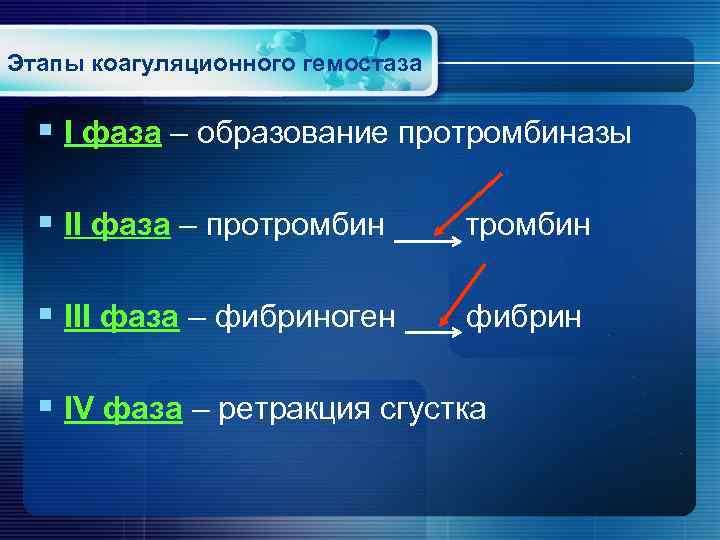 Этапы коагуляционного гемостаза  § I фаза – образование протромбиназы  § II фаза