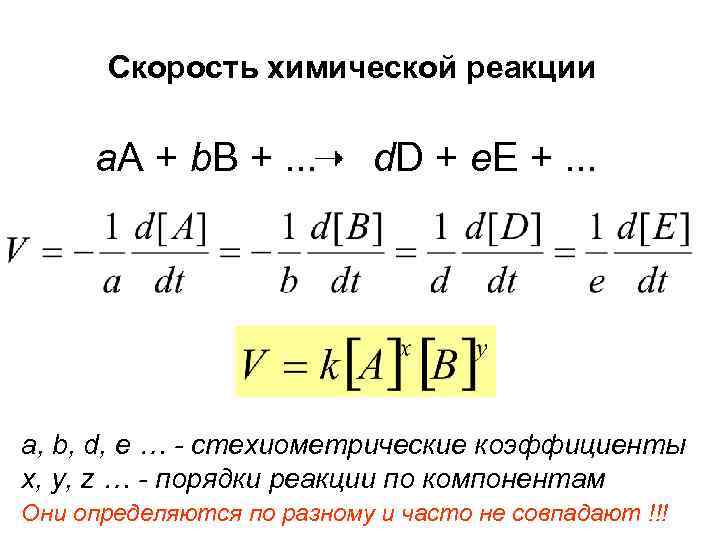 Скорость химической реакции егэ