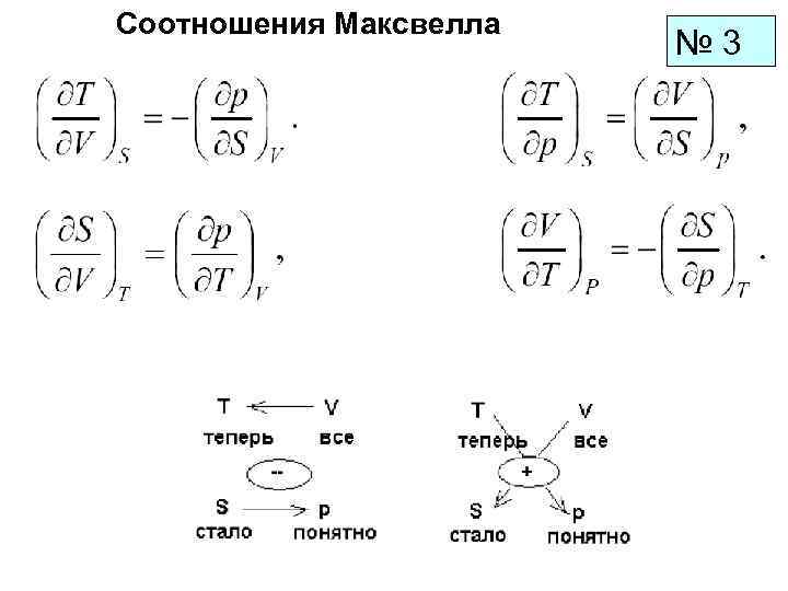 Соотношения Максвелла     № 3 
