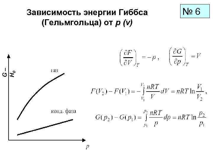  Зависимость энергии Гиббса  № 6   (Гельмгольца) от р (v) G–