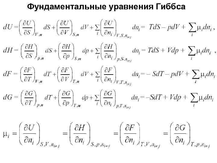 Фундаментальные уравнения Гиббса 