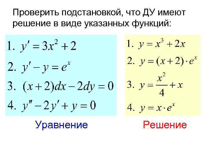 Проверить подстановкой, что ДУ имеют решение в виде указанных функций:   Уравнение 