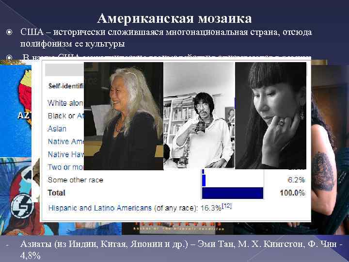     Американская мозаика  США – исторически сложившаяся многонациональная страна, отсюда