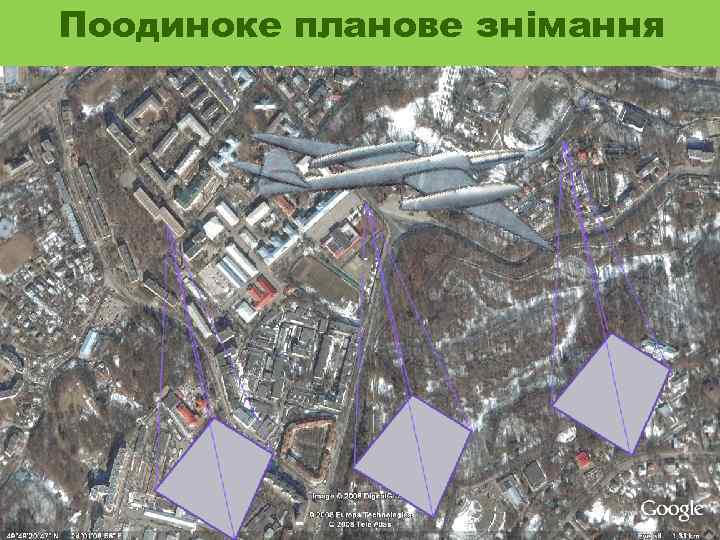 Поодиноке планове знімання 