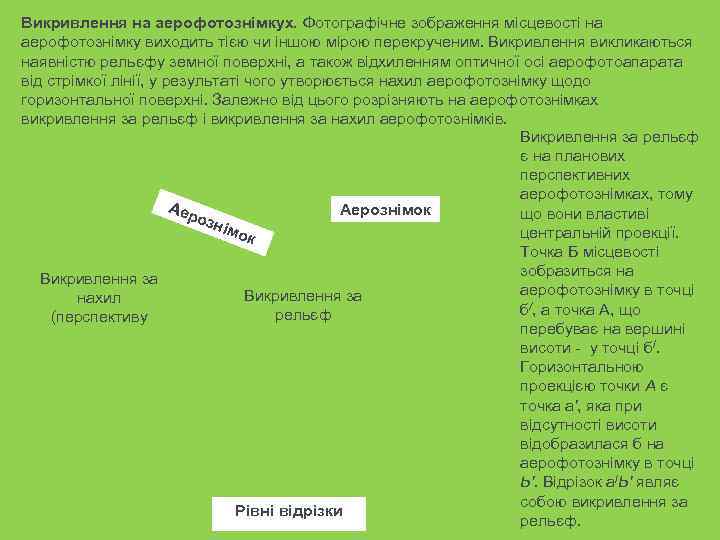Викривлення на аерофотознімкух. Фотографічне зображення місцевості на аерофотознімку виходить тією чи іншою мірою перекрученим.