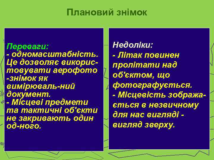    Плановий знімок  Переваги:    Недоліки: - одномасштабність. -