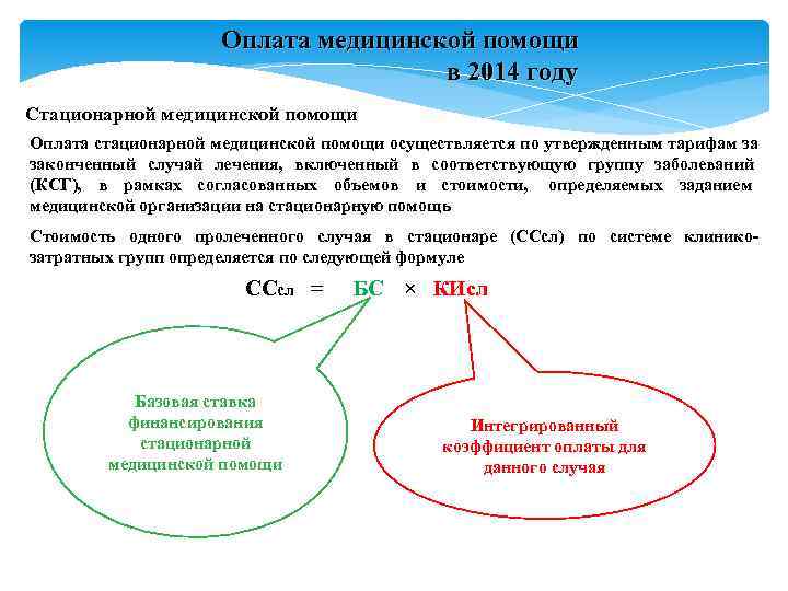 Оплата медицинской помощи Оплата медицинской помощи