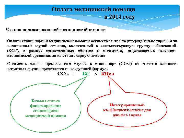 Оплата медицинской помощи Оплата медицинской помощи