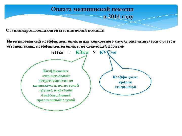 Оплата медицинской помощи Оплата медицинской помощи