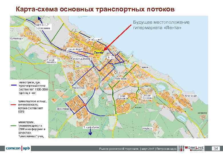 Карта схема. Схема транспортных потоков. Транспортная схема карта. Транспортный поток схема.