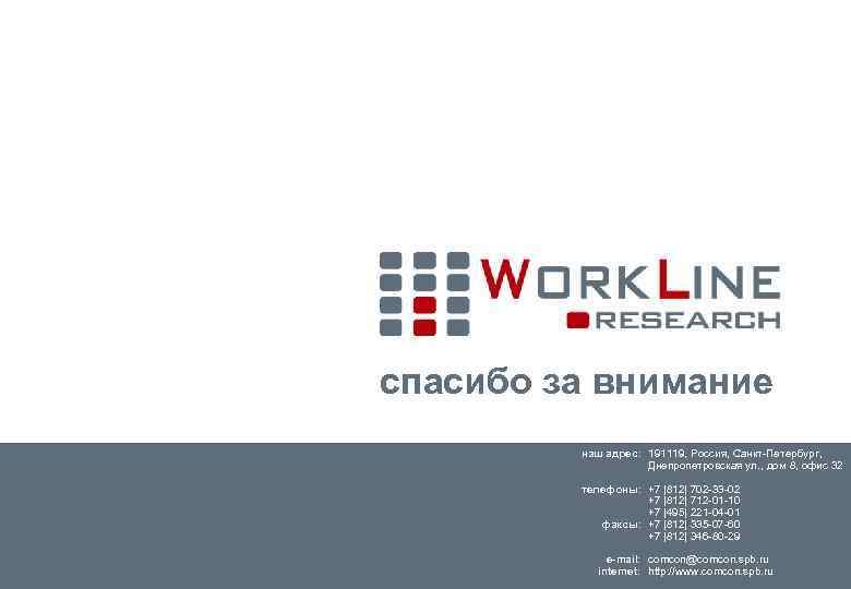 спасибо за внимание   наш адрес: 191119, Россия, Санкт-Петербург,    